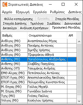 Καρτέλα προσωπικού